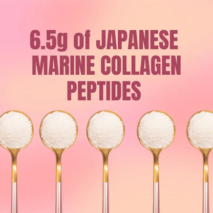 Collagenx